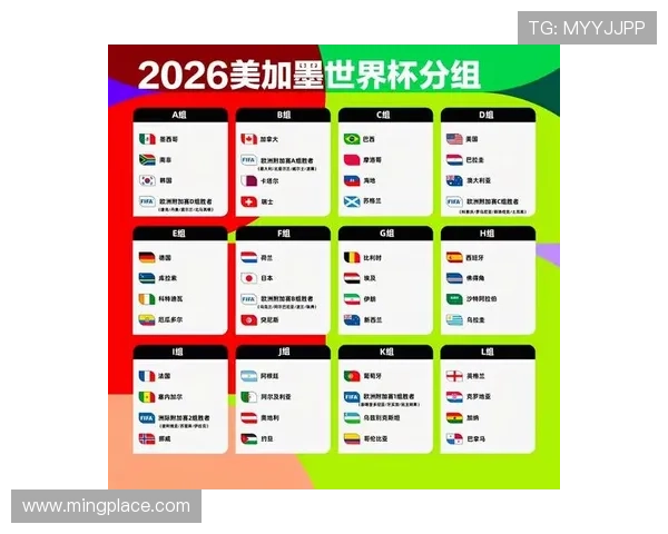 2026年世界杯小组抽签对各参赛国家晋级形势的影响分析