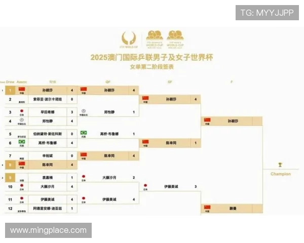 2026年世界杯赛程时间表完整版，帮助球迷掌握每场比赛的具体时间和观看指南